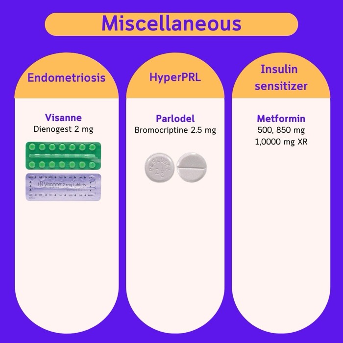 Obat tambahan lainnya — Visanne, Parlodel, Metformin